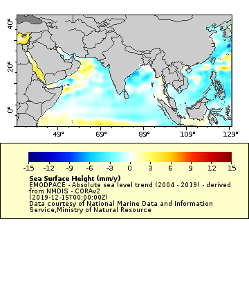 [The graph you specified. Please be patient.]