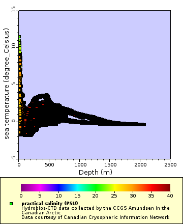 [The graph you specified. Please be patient.]