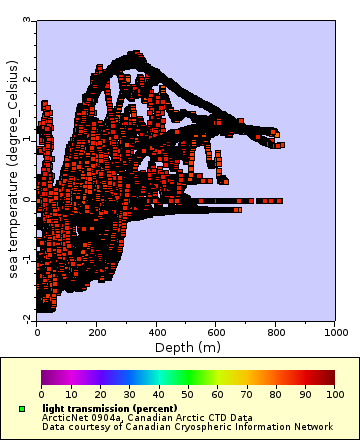 [The graph you specified. Please be patient.]