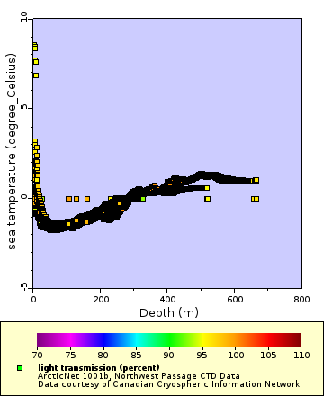 [The graph you specified. Please be patient.]