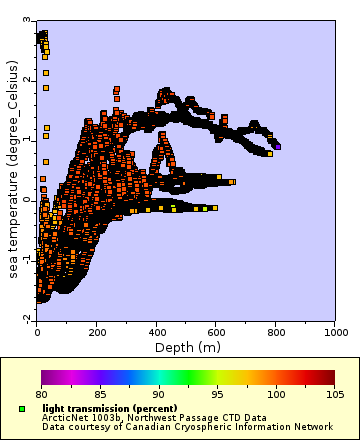 [The graph you specified. Please be patient.]
