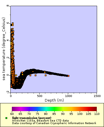 [The graph you specified. Please be patient.]