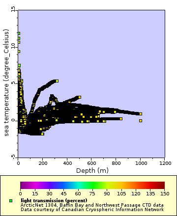 [The graph you specified. Please be patient.]
