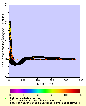 [The graph you specified. Please be patient.]