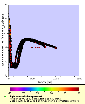 [The graph you specified. Please be patient.]