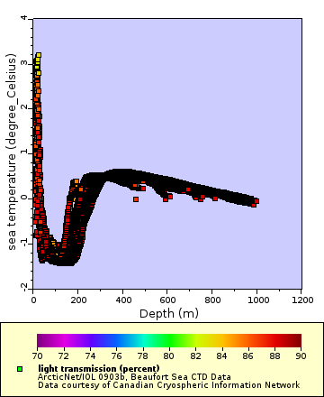 [The graph you specified. Please be patient.]