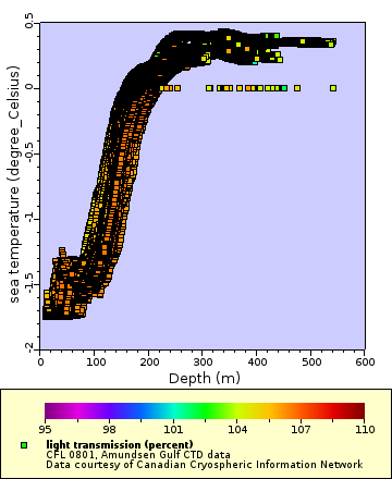 [The graph you specified. Please be patient.]