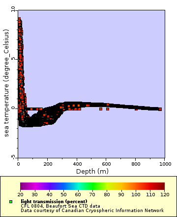 [The graph you specified. Please be patient.]