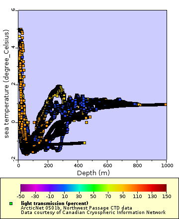 [The graph you specified. Please be patient.]
