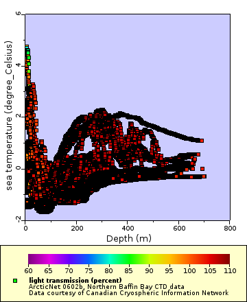 [The graph you specified. Please be patient.]