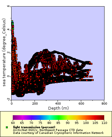 [The graph you specified. Please be patient.]