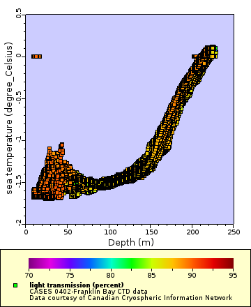 [The graph you specified. Please be patient.]