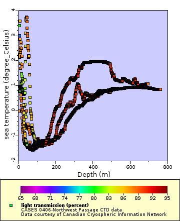 [The graph you specified. Please be patient.]