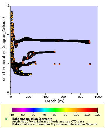 [The graph you specified. Please be patient.]
