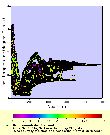 [The graph you specified. Please be patient.]