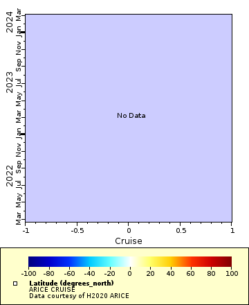 [The graph you specified. Please be patient.]