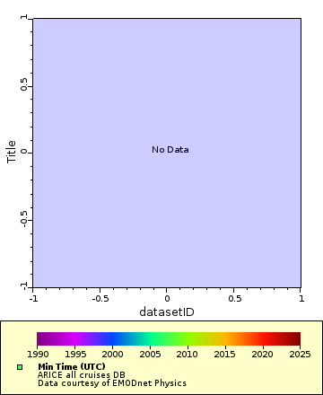 [The graph you specified. Please be patient.]