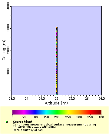 [The graph you specified. Please be patient.]