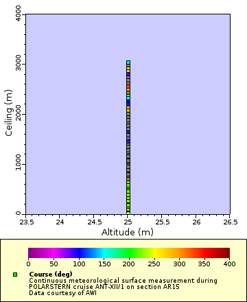 [The graph you specified. Please be patient.]