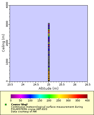 [The graph you specified. Please be patient.]