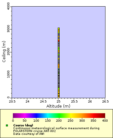 [The graph you specified. Please be patient.]