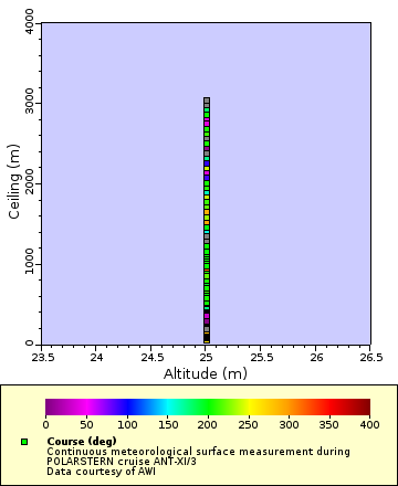 [The graph you specified. Please be patient.]