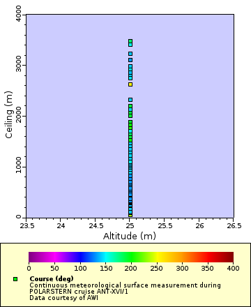 [The graph you specified. Please be patient.]