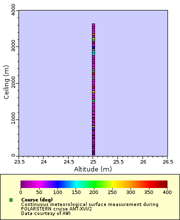 [The graph you specified. Please be patient.]