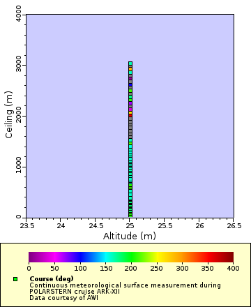 [The graph you specified. Please be patient.]