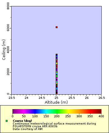 [The graph you specified. Please be patient.]