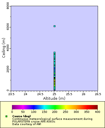 [The graph you specified. Please be patient.]