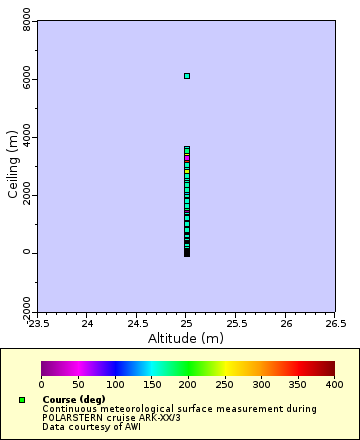 [The graph you specified. Please be patient.]