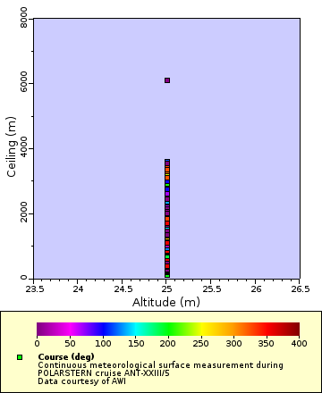 [The graph you specified. Please be patient.]