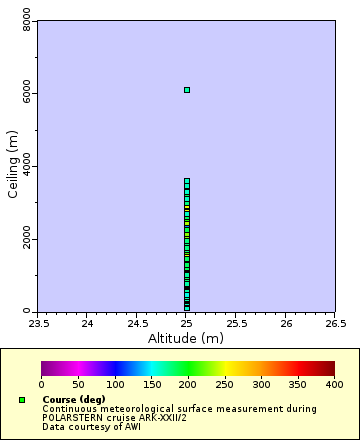 [The graph you specified. Please be patient.]
