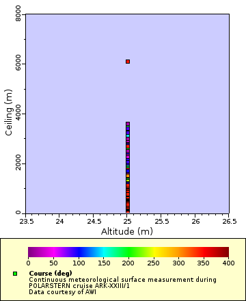 [The graph you specified. Please be patient.]