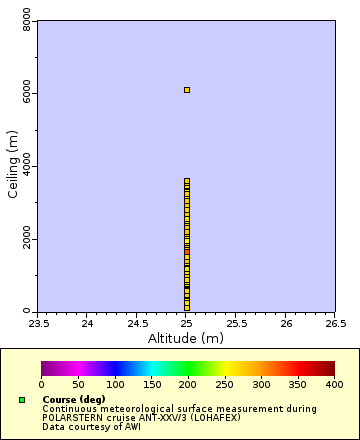 [The graph you specified. Please be patient.]