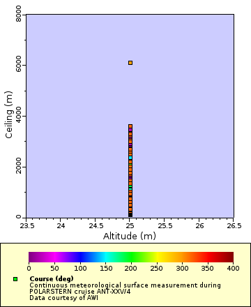 [The graph you specified. Please be patient.]