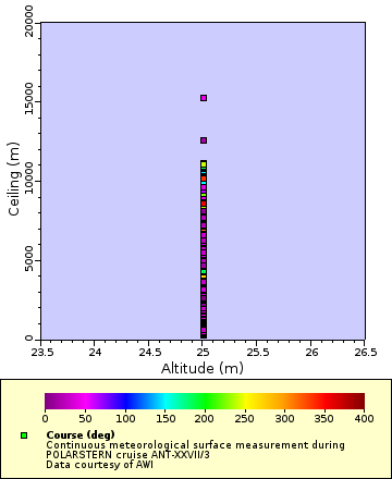 [The graph you specified. Please be patient.]