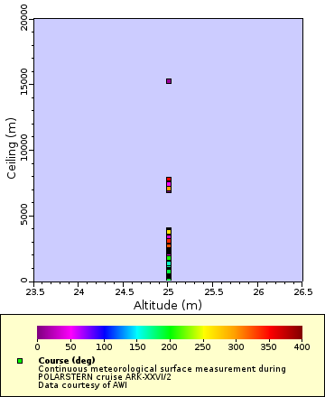 [The graph you specified. Please be patient.]