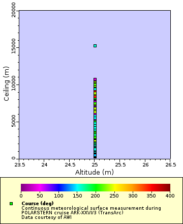 [The graph you specified. Please be patient.]