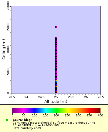 [The graph you specified. Please be patient.]