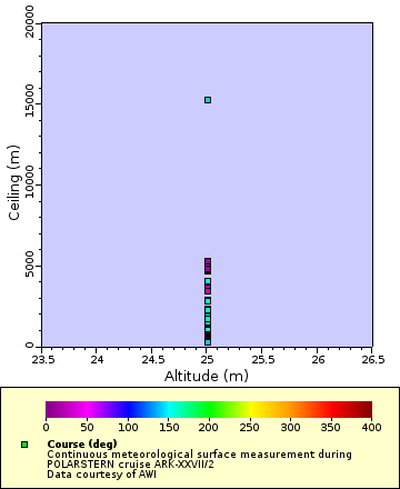 [The graph you specified. Please be patient.]