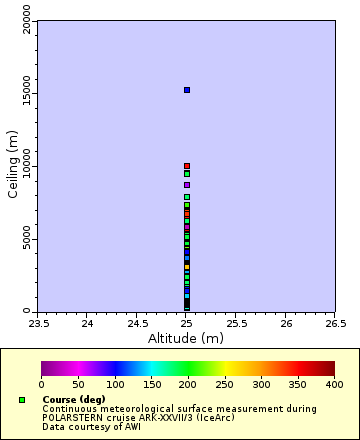 [The graph you specified. Please be patient.]