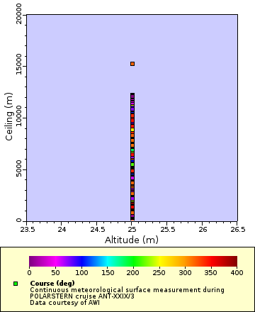 [The graph you specified. Please be patient.]