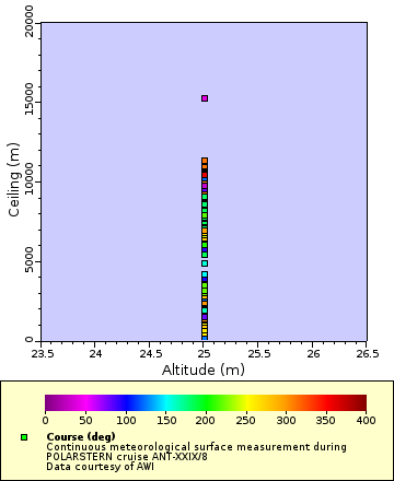 [The graph you specified. Please be patient.]