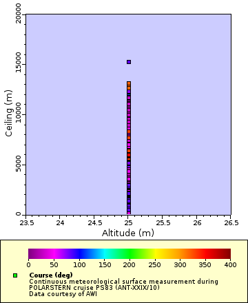 [The graph you specified. Please be patient.]