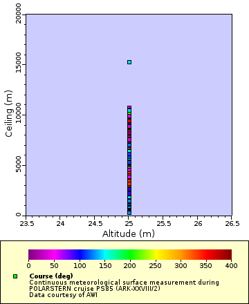 [The graph you specified. Please be patient.]