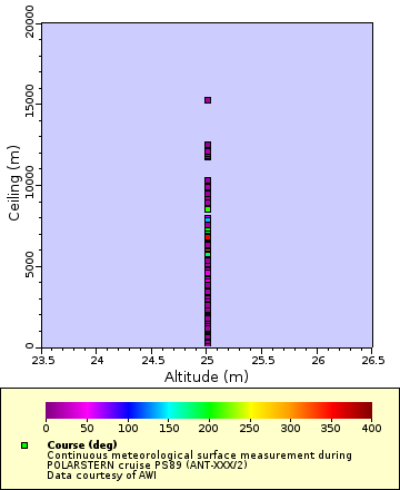 [The graph you specified. Please be patient.]