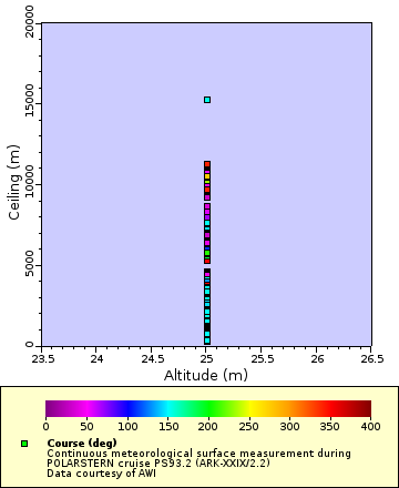 [The graph you specified. Please be patient.]