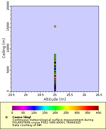 [The graph you specified. Please be patient.]